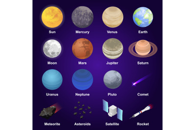 Planets icon set, isometric style