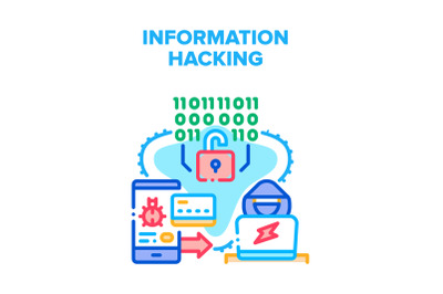 Personal Information Hacking Vector Concept Color