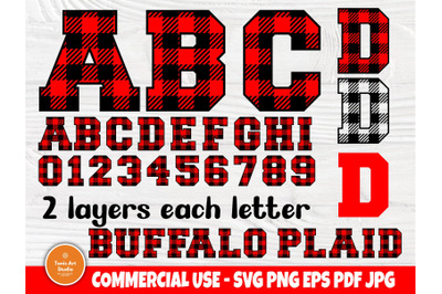 Buffalo Plaid SVG Fonts, Alphabet Clipart, Plaid Letters &amp; Numbers