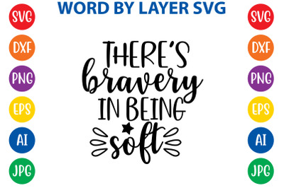 Theres Bravery In Being  Soft svg cut file