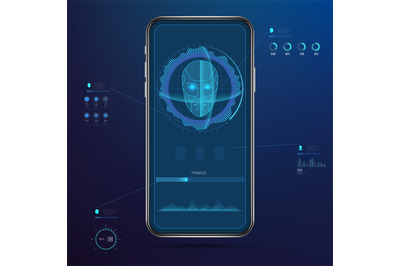 Face id. Facial recognition technology, portrait scan and identity pro