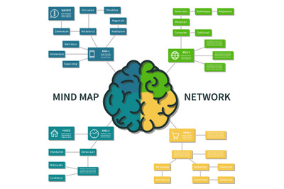 Mind map infographic. Abstract brain thinking process scheme, business