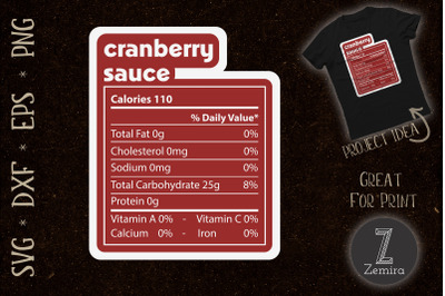 Cranberry Sauce Nutrition Christmas Food