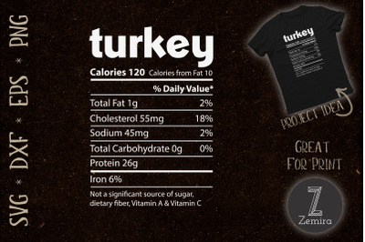 Turkey Nutrition Facts Thanksgiving