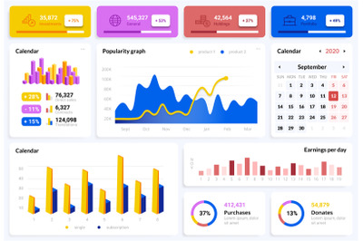 Interface elements. Dashboard statistic and analytics visualization de