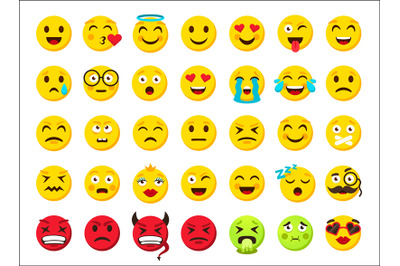 Cartoon emoji. Yellow and red evil round smiley&2C; fun and sad facial em