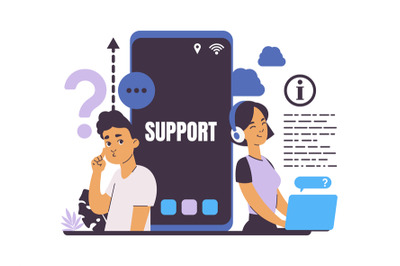 Customer support. Online service for help users, hotline call and chat