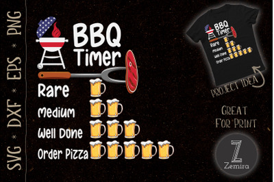 Funny BBQ Timer Barbecue Grill Grilling