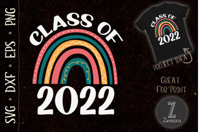 CLASS of 2022 Rainbow School Student