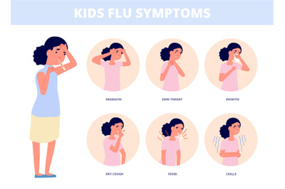 Kids cold symptoms. Kid with flu, girl cough high temperature or fever