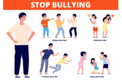 Stop bullying. Aggressive bully, school conflict harassment and verbal