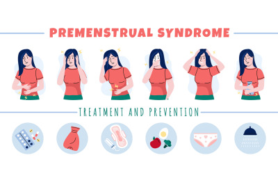 Pms symptoms. Premenstrual syndrome. Women moods and emotions during m