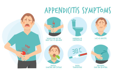 Symptoms appendicitis. Body treatment diharea gastric problems patient