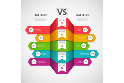 Comparison infographic. Business chart with choice elements or product