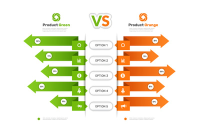 Comparison chart. Infographic table with compare business info product