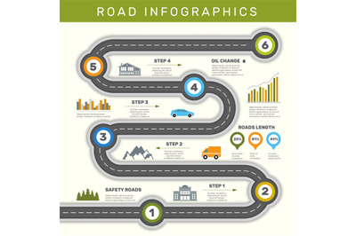 Road infographic. Timeline with point map business workflow graphic ve