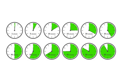 Minutes time dial. Schematic stopwatch timer, clock minutes marks, gre