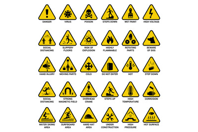 Triangle warning sign. Danger symbols safety emergency electrical haza