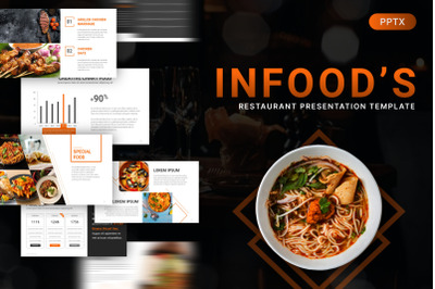 Infood&#039;s Culinary PowerPoint Template