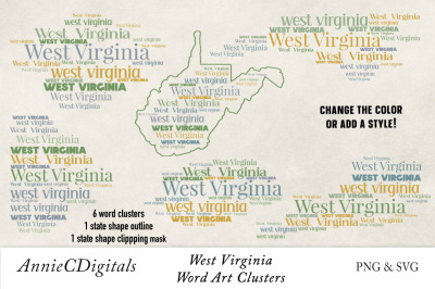 West Virginia Word Clusters, Word Cloud