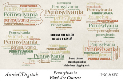 Pennsylvania Word Clusters, Word Cloud
