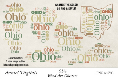 Ohio Word Clusters, Word Cloud