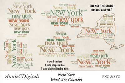 New York Word Clusters, Word Cloud