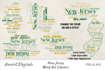 New Jersey Word Clusters, Word Cloud