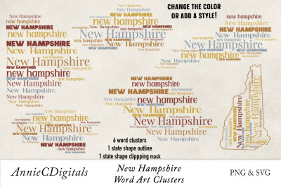 New Hampshire Word Clusters, Word Cloud