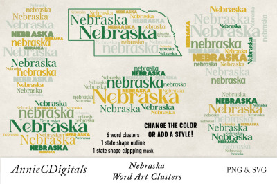 Nebraska Word Clusters, Word Cloud