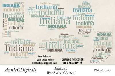 Indiana Word Clusters, Word Cloud, Word Art