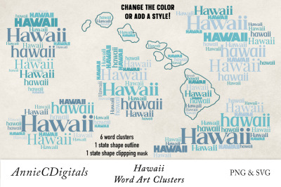 Hawaii Word Clusters, Word Cloud, Word Art