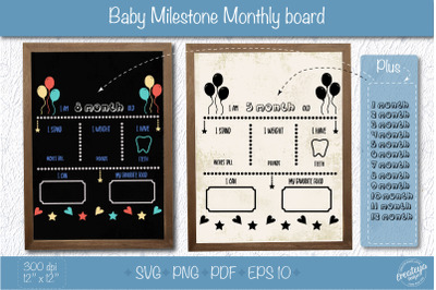 Baby Milestone Board, Monthly Milestones on Chalkboard or Dry erase bo