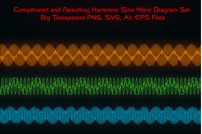 Complicated and Resulting Harmonic Sine Wave Diagram Set - Big Transpa