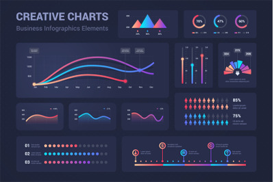 Infographic graphs. Diagrams, pie charts progress bars for business pr