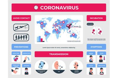Corona virus. CoV-2019 disease symptoms and precautions infographic el