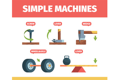 Simple machines. Mechanical force systems movement tools pulley newton