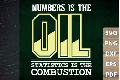 Numbers Is Oil Statistics Is Combustion