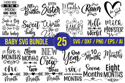 Baby SVG Bundle