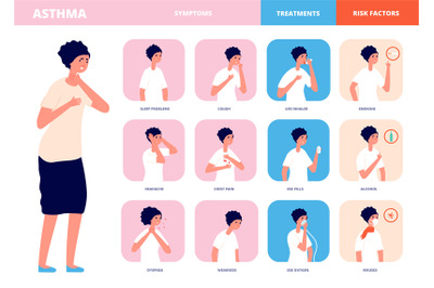 Asthma treatment. Breath difficulties, lungs disease symptoms. Symptom