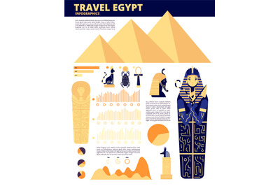 Egypt travel. Ancient history elements, egyptian symbols infographics.