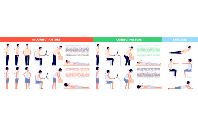 Correct positions. Posture infographics, female body ergonomic posture