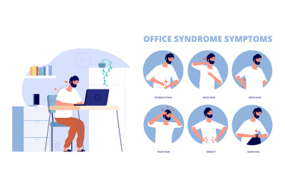 Office syndrome. Work pain infographic, symptoms of incorrect working