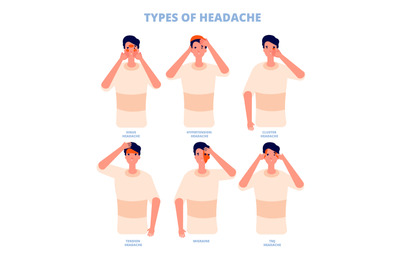 Headache types. Sick nerve areas, different isolated pain of head and