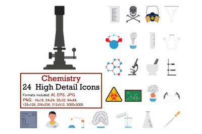 Chemistry Icon Set