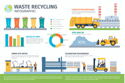 Flat garbage collecting, sorting and recycling process infographic. Pl