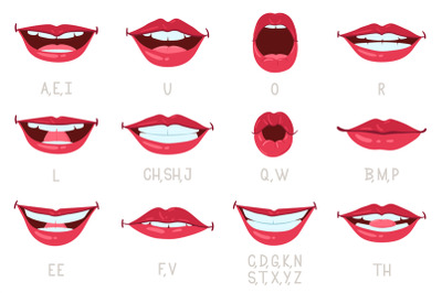 Cartoon mouth and lips expressions, articulate and sound pronunciation