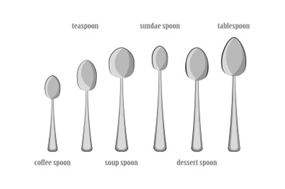 Cartoon kitchen colection spoons. Coffee spoon, teaspoon, soup spoon,