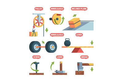 Simple machines. Physics science systems mechanical formula pull machi