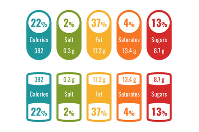 Label nutrition facts. Food value vitamin info, product mineral. Color